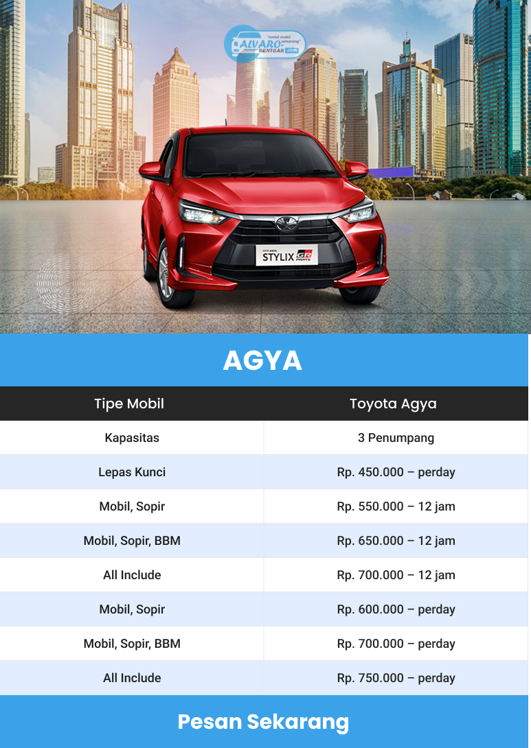 rental mobil jakarta agya