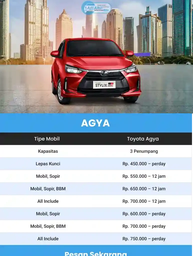 rental mobil Magelang