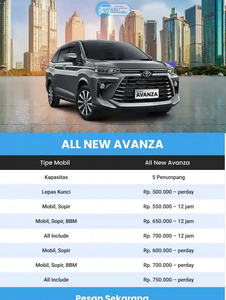 sewa mobil Madiun