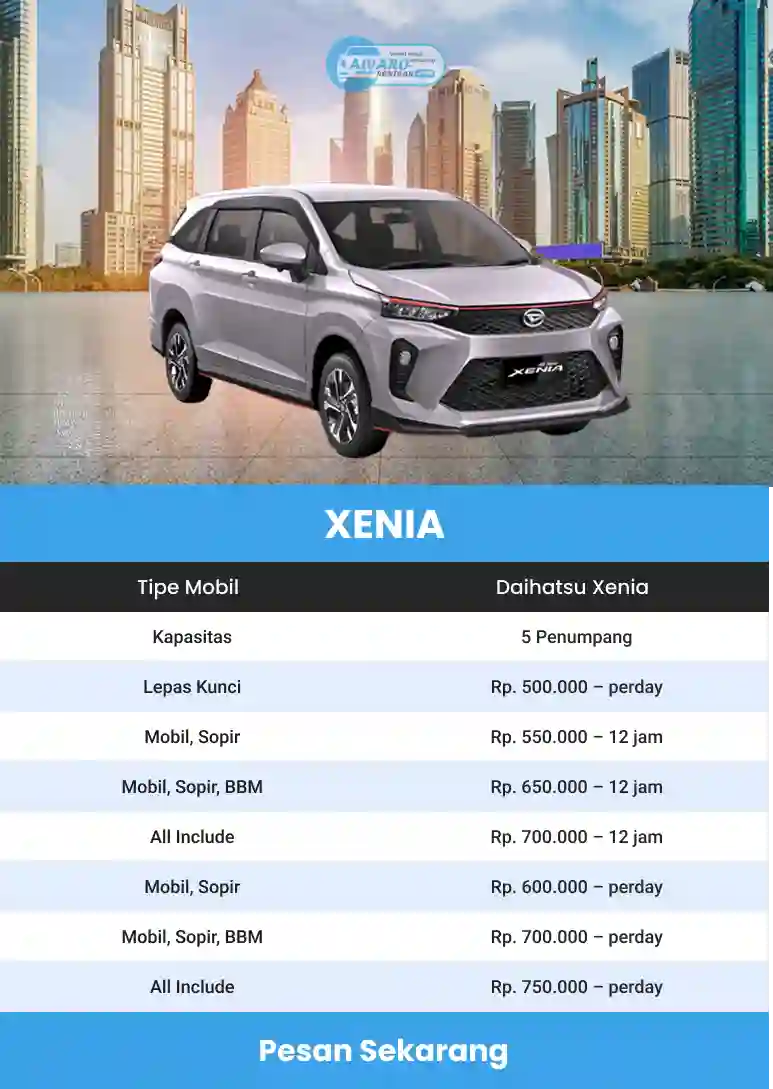 rental mobil sleman